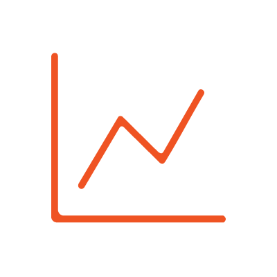 Scale Without Cutting Corners