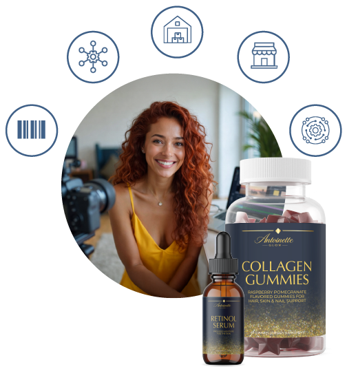 scaling beauty brands