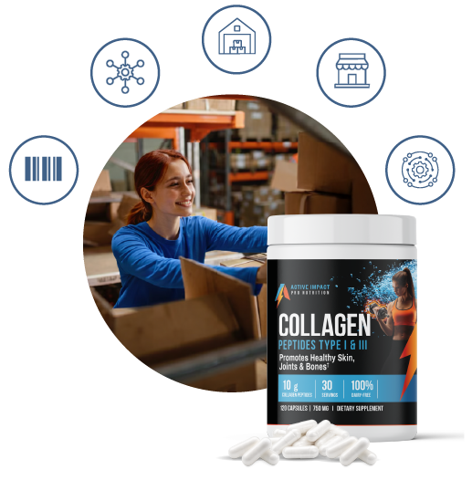 scaling health and wellness