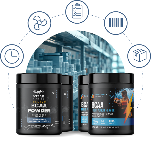 storage handling - health wellness